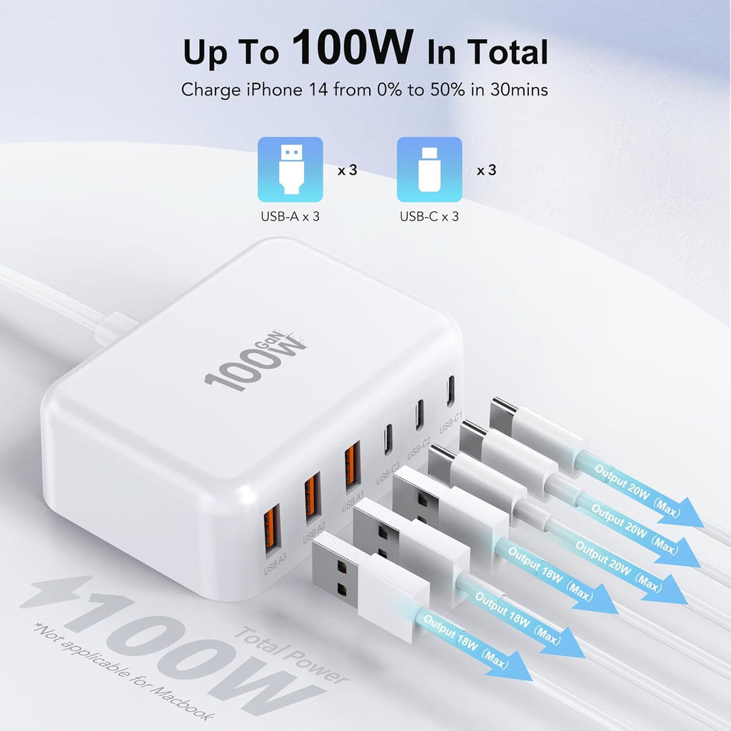 USB C Fast Charger Block 100W Max 6-Port USB Charging Station - 50% Smaller Compact Design