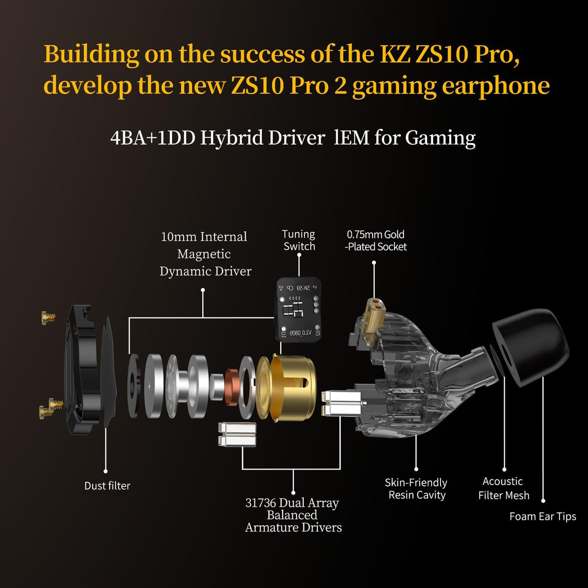 KZ ZS10 Pro 2 USB-C Gaming In-Ear Headphones - Hybrid 4BA+1DD, Dual Mic, DSP Sound Card, 4 EQ Modes