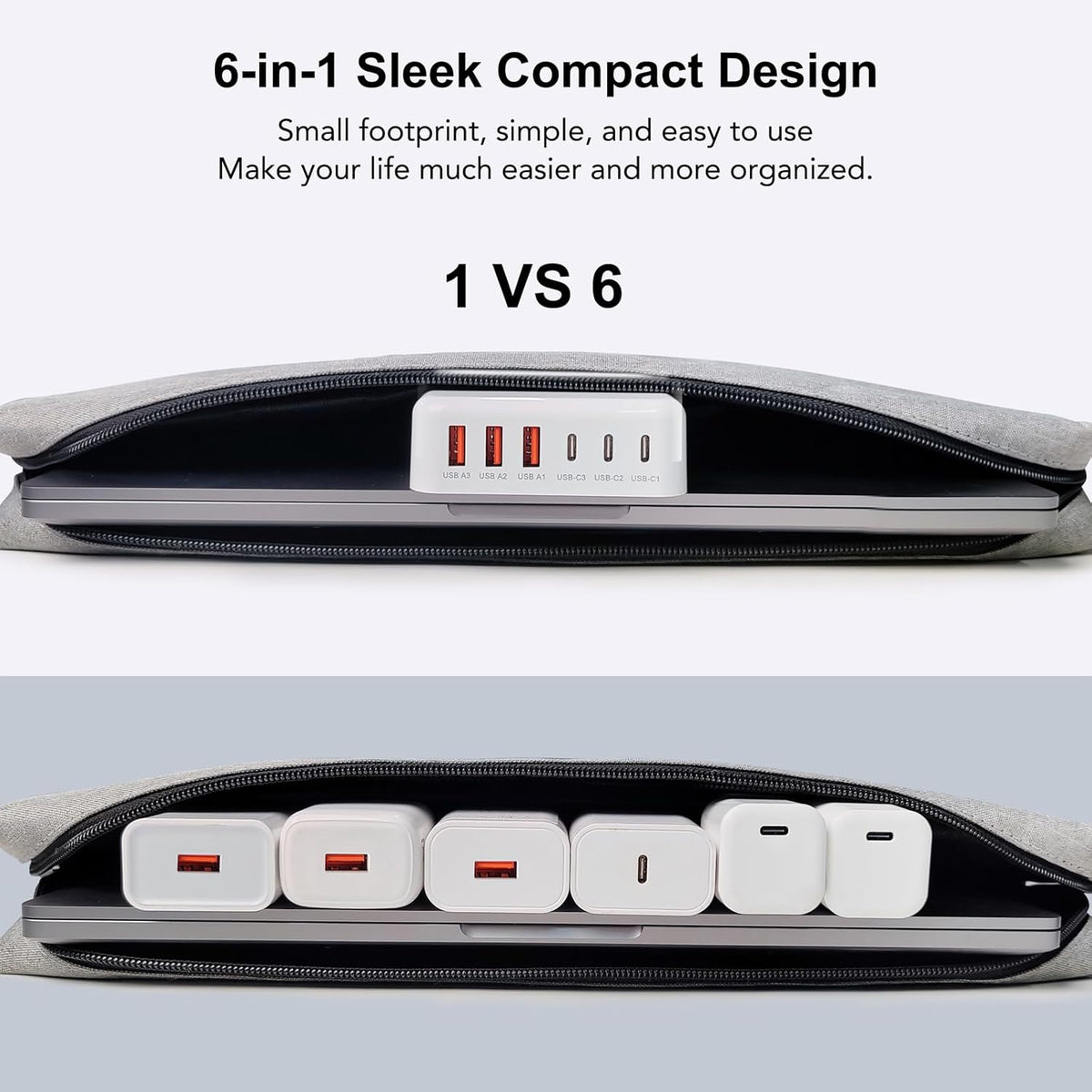 USB C Fast Charger Block 100W Max 6-Port USB Charging Station - 50% Smaller Compact Design